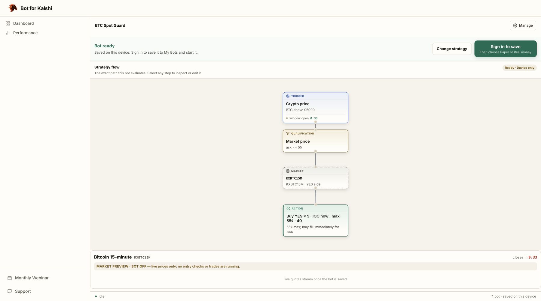 Bot for Kalshi customer builder showing a completed four-step Bitcoin strategy flow ready for review